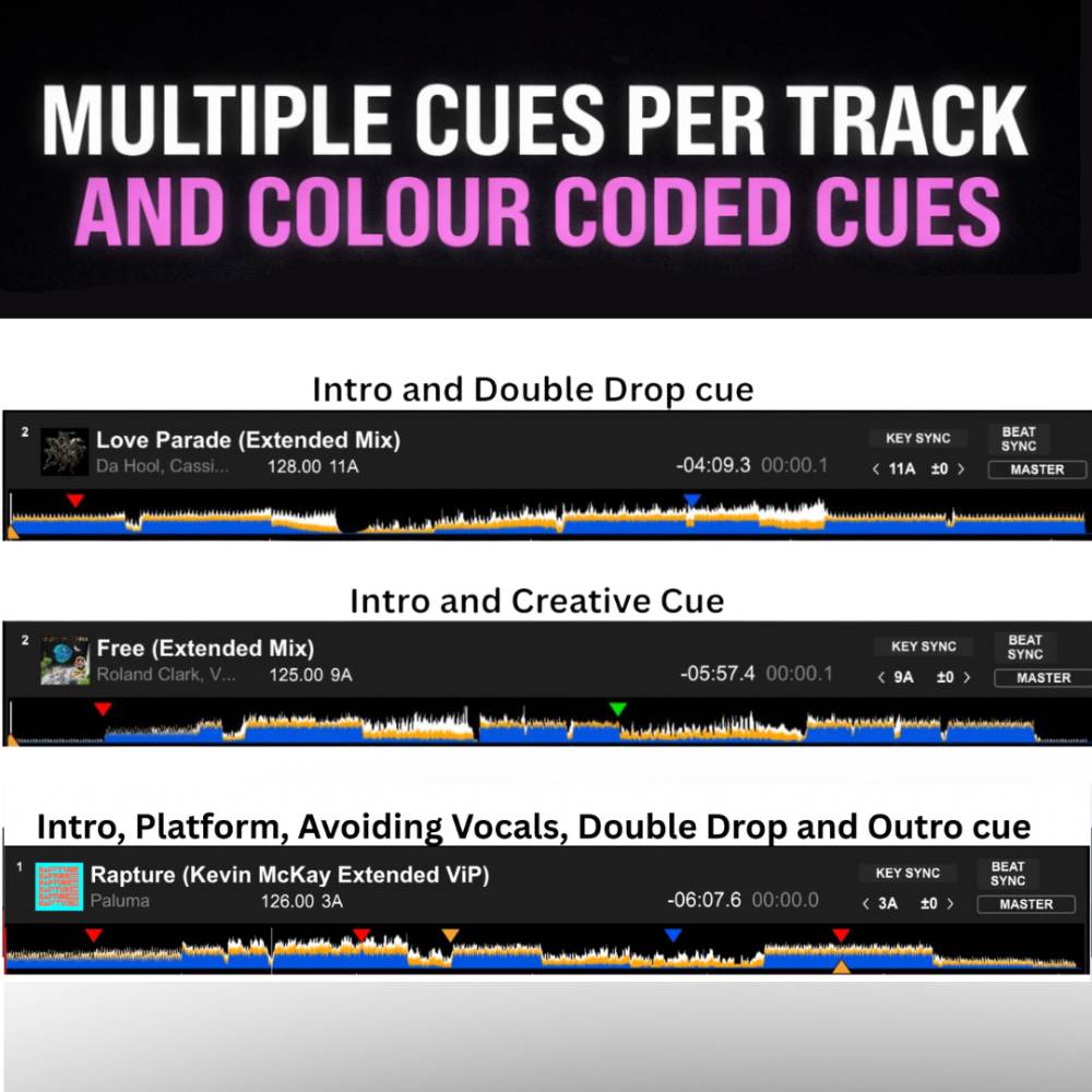 Cue Point Guides